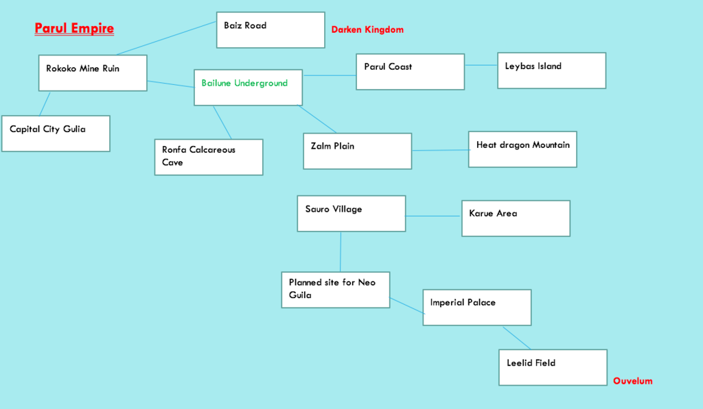 Map Guide Unofficial Iruna & Toram Online Forum